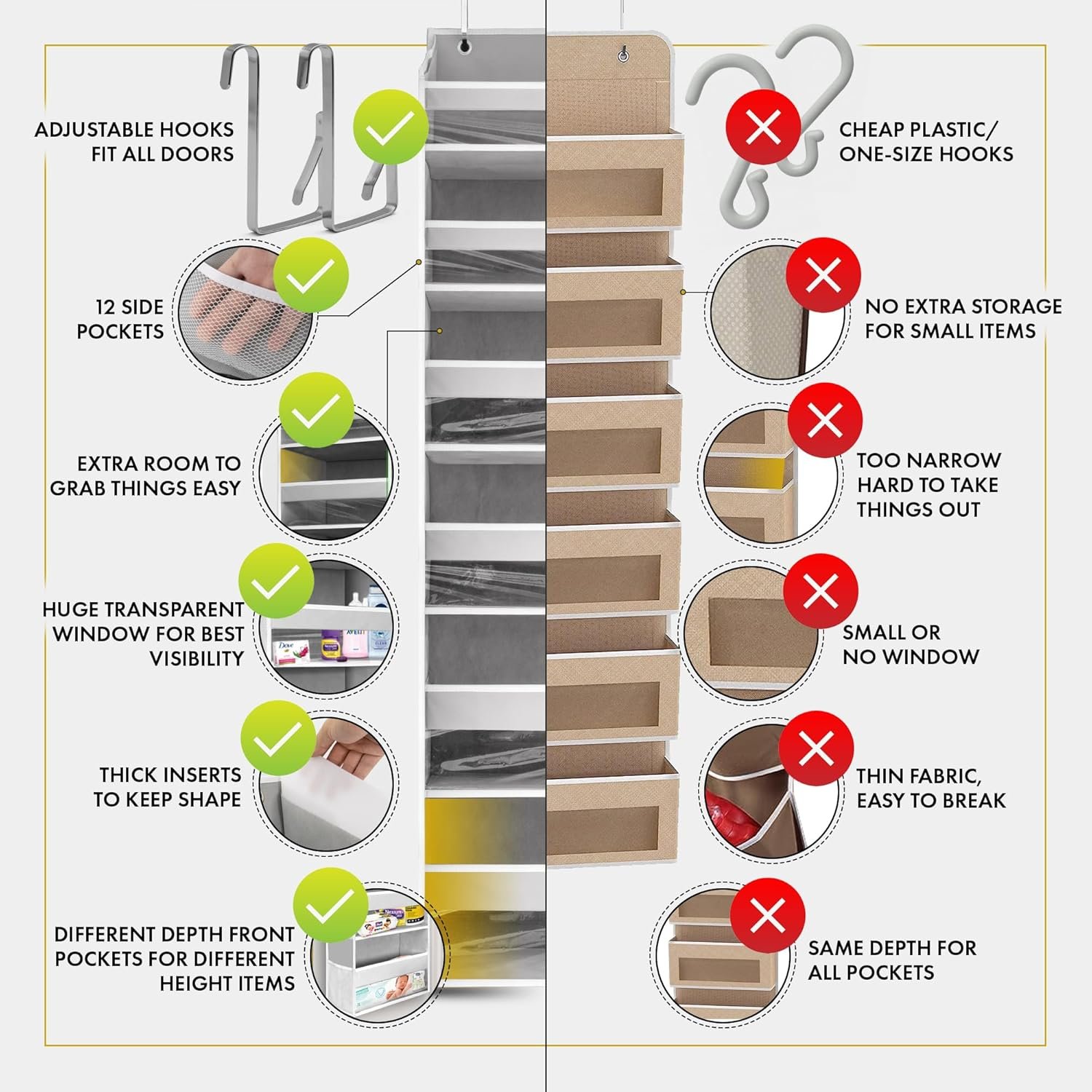 THEORY 1 PC Heavy Duty Over the Door Organizer 55x14x6.7, 6 Large Front & 12 Side Pockets - Image 4